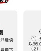 惠州户口社保福利_惠州户口入学优势_惠州找人